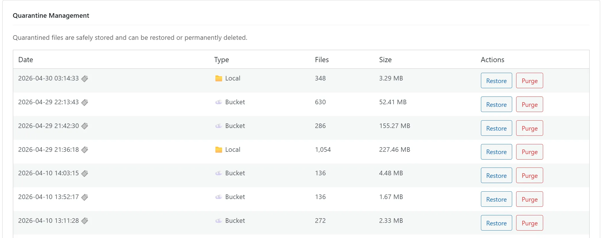 Quarantine view in the Media Manager — each completed quarantine batch listed with its file count and a Restore button that moves the entire batch back to uploads/
