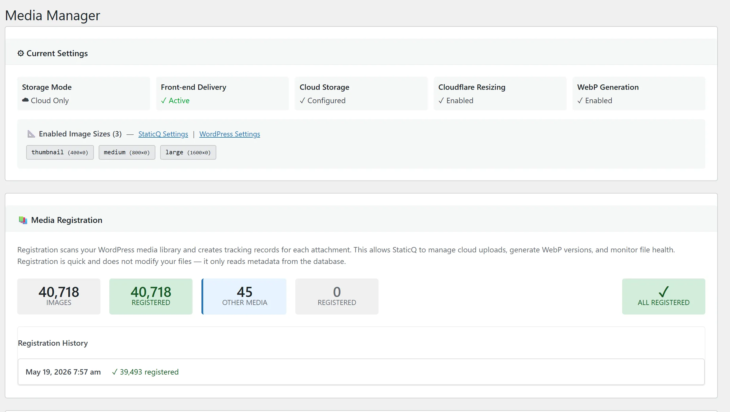 StaticQ Media Manager dashboard after processing — registration counts, queue activity, and scanner status alongside the list of attachments that have been resized, converted to WebP, and offloaded to R2