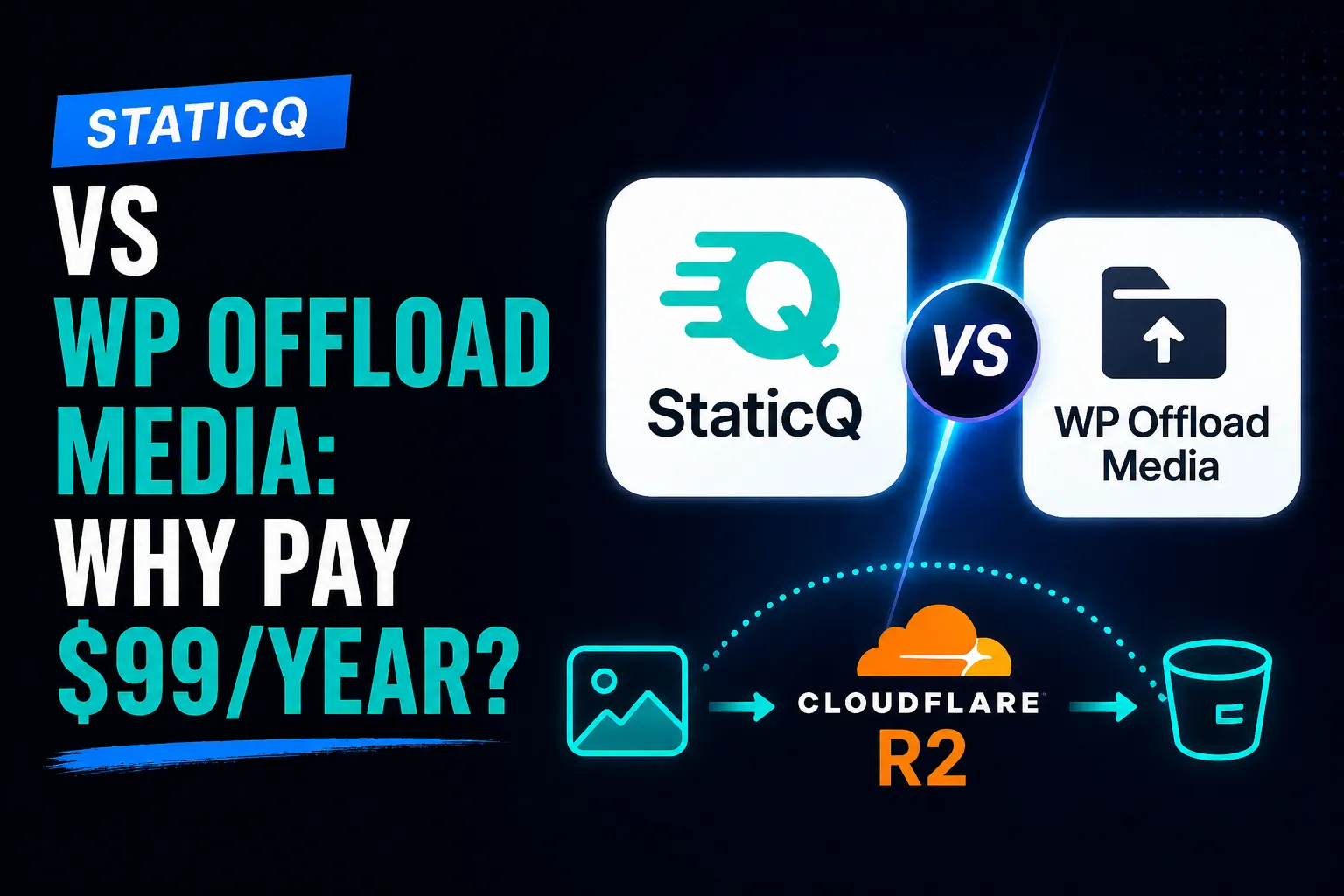 StaticQ vs WP Offload Media: A Free Alternative for More Than Offloading