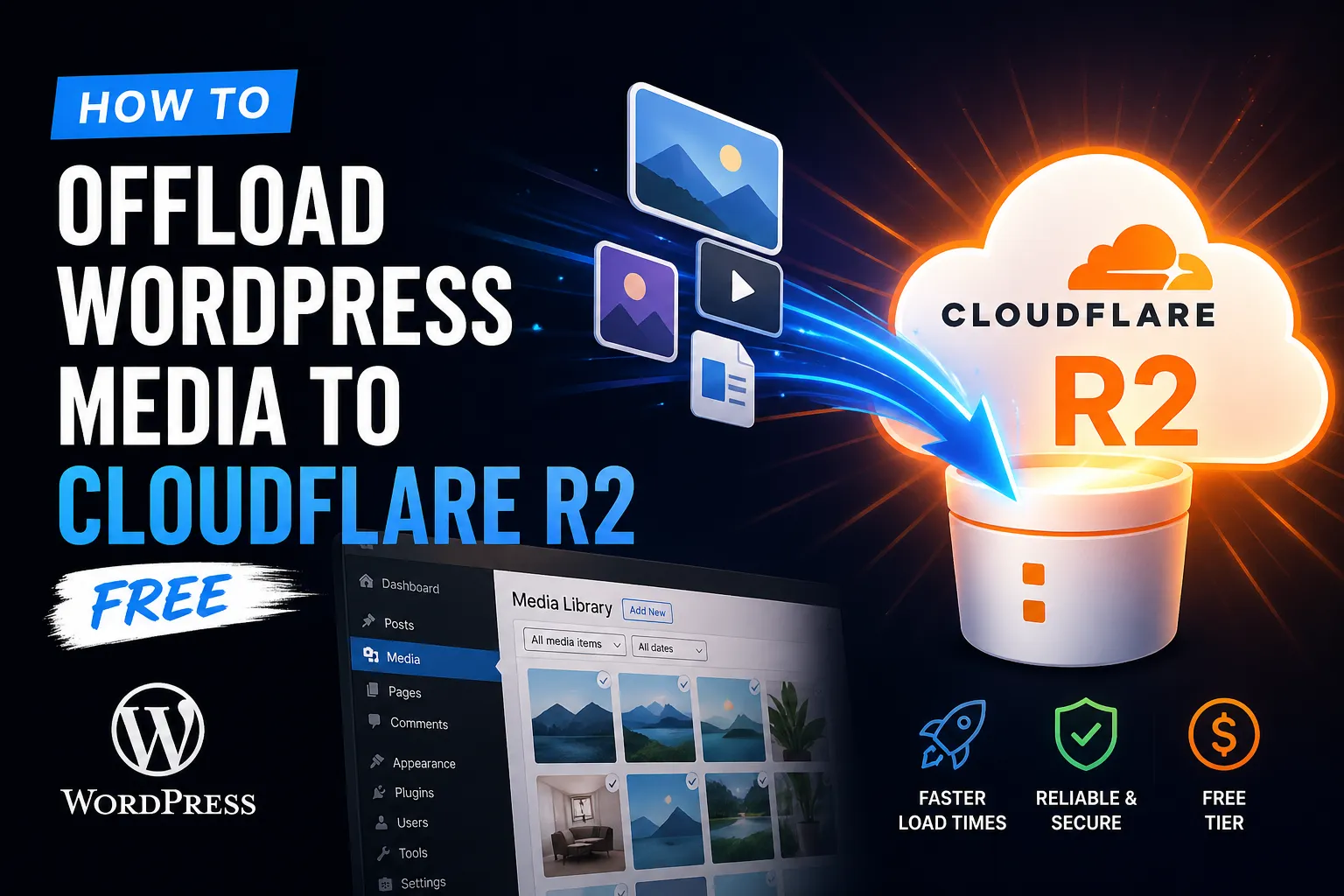 How to Offload WordPress Media to Cloudflare R2 (Free)