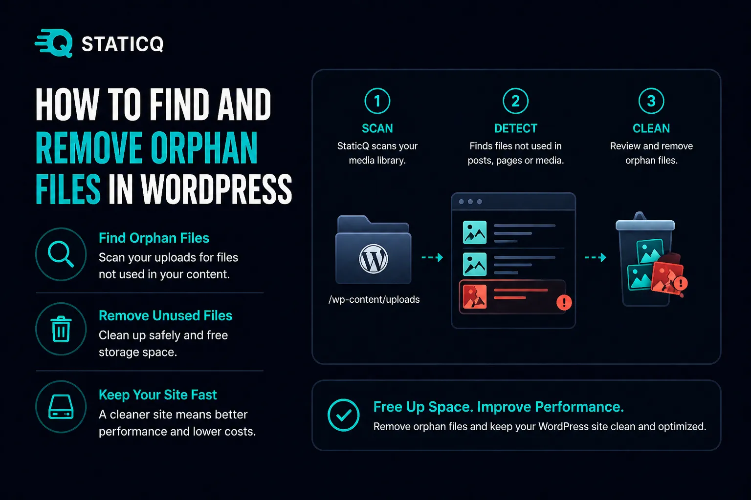 How to Find and Remove Orphan Files in WordPress
