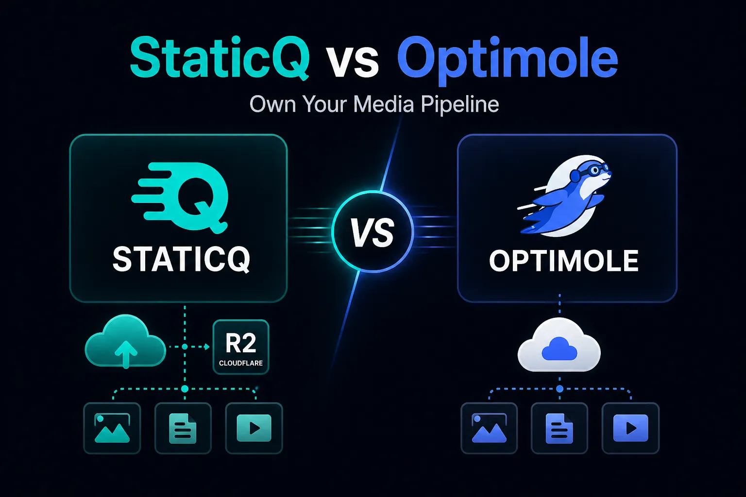 StaticQ vs Optimole: Own Your Media Pipeline