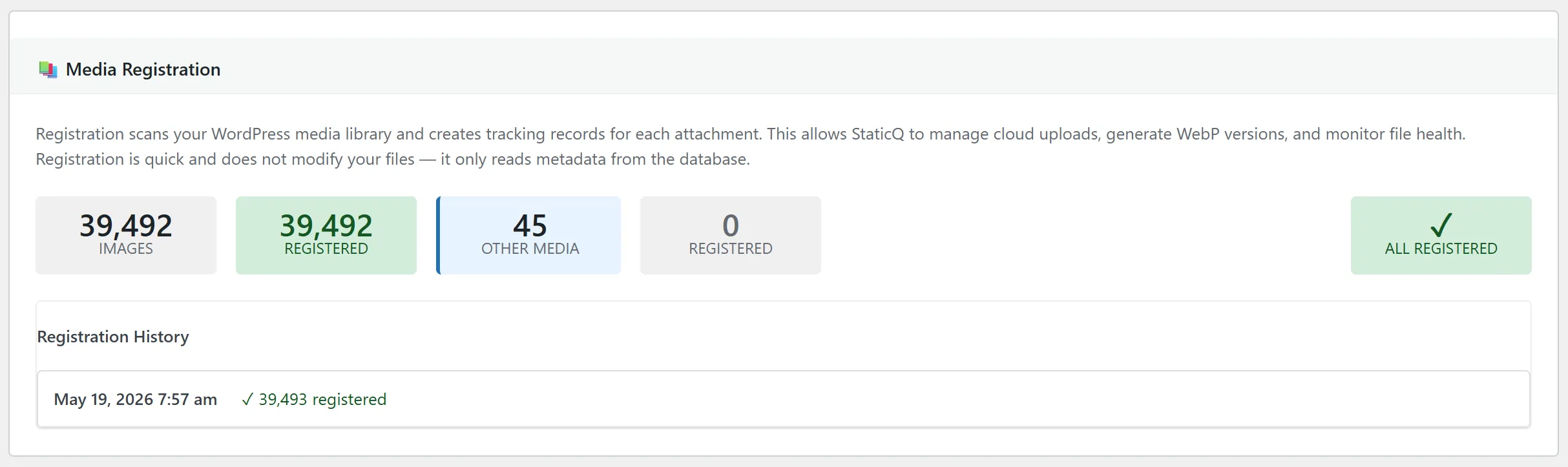 StaticQ Media Manager after running Register Unregistered Attachments — every attachment in the media library now has a tracking record