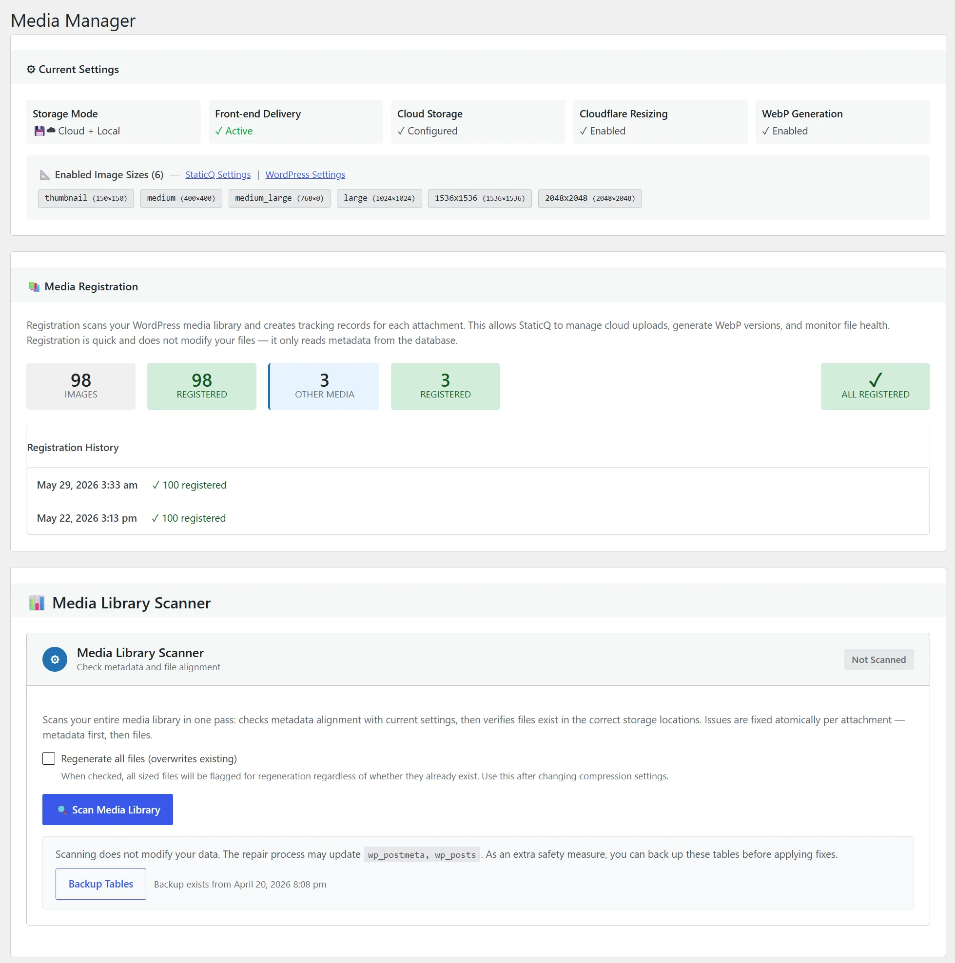 StaticQ Media Manager dashboard — the processing queue alongside the three scanners (Media Library, Post Content, Orphan Detection), each with its current status visible in one place